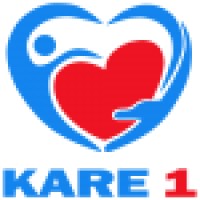 Kare1, Inc. logo - email format related to PT Sixmitra Persada Konsultan