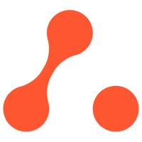 AdSuccess logo - Similar company to Surgemc