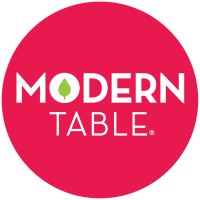 Modern Table logo - Similar company to West Coast Glass & Packaging