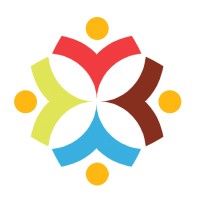 PISAgro logo - Similar company to Communication For Change