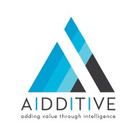 Aidditive logo - Similar company to Ukrsoft
