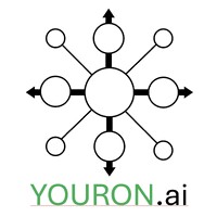 Youron.ai logo - Similar company to Salesstrategy.Tech