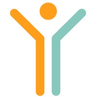 SandwYch logo - Similar company to Aberdeen Labs
