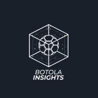 Botola Insights logo - Similar company to Trvlesim
