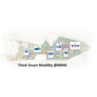 Think Smart Mobility @MIND logo - Similar company to Effect | Production-Grade Typescript