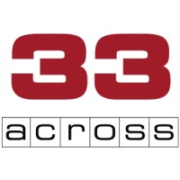 33Across Inc. (Formerly Tynt)