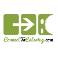 Connecttocatering.Com - Birmingham