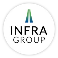 Infra Group logo - Similar company to Zenith Survey As
