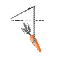 Incentive Theory Events