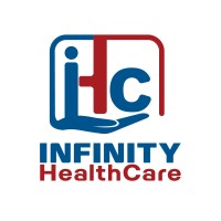 Infinity Health Care logo - Similar company to Hamaco Shielding Solutions Sas