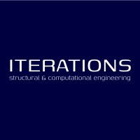ITERATIONS logo - Similar company to Code Haus Kollektiv
