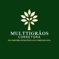Multtigrãos Corretora logo - Similar company to Contegran
