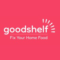 Goodshelf logo - Similar company to Brickfi