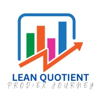 Lean Quotient logo - Similar company to Malish Massage