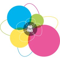 Medical Humanities Research Hub logo - Similar company to Biomedicine Student Research Hub