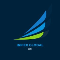 InfiEx Global logo - Similar company to Infinity Fx Markets