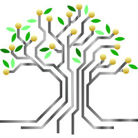 Second Nature logo - Similar company to Made Creative Agency