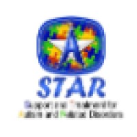 Star Inc.