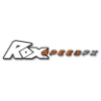 Rox Speed Fx Inc.