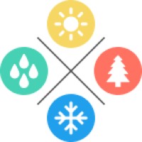 ISeeChange logo - Similar company to Cadence Onefive