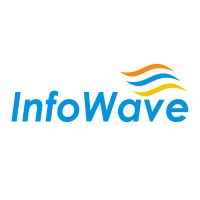 InfoWave Knowledgeware Pvt. Ltd. logo - Similar company to Infowave Systems, Inc