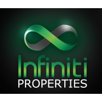 Infiniti Properties Inc. logo - Similar company to Esphouses Polska