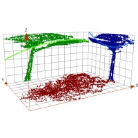 Lidar Liam Consulting