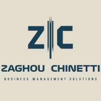 ZAGHOU CHINETTI logo - Similar company to Omega Gate Tech