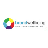 Brand Wellbeing Ltd logo - Similar company to Ecoliving