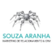 Souza-Aranha Comunicação Direta