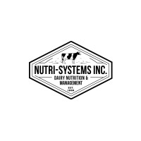 NUTRI-SYSTEMS, INC