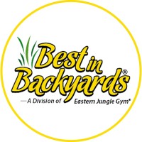 Best in Backyards logo - Similar company to Nonstop Automation