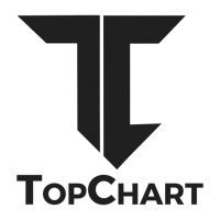 TOPCHART FOREX logo - Similar company to Forex Eksper