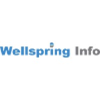 Wellspring Info, Inc.