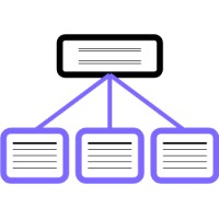 EazyFlows logo - Similar company to Qwikbro