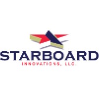 Starboard Innovations, L.L.C. logo - Similar company to Consortra Translations