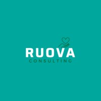 RUOVA Consulting logo - Similar company to Thinkonception Hub
