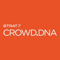 STRAT7 Crowd DNA logo - Similar company to Space Doctors