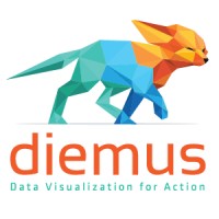 Diemus logo - Similar company to Irys