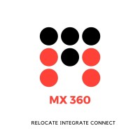 MX360 AGENCY logo - Similar company to Mx360
