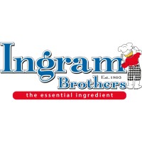 INGRAM BROTHERS LTD logo - Similar company to Mi Cakes