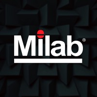 Milab Microphones logo - Similar company to Ingram Microphones