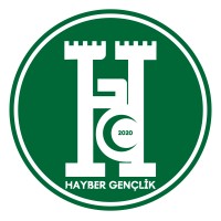 Hayber Gençlik logo - Similar company to Slipyme Company