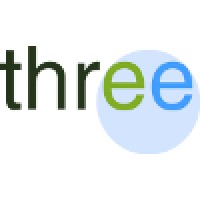 Three Global