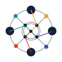 KDV Commercial Services logo - Similar company to Bso Nijmegen
