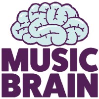 Music Brain logo - Similar company to Mooviment