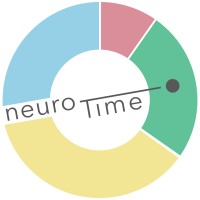 neuroTime GmbH logo - Similar company to Learnbattle
