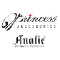 American Accessories, Inc.