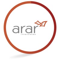 Inversiones Arar logo - Similar company to Datacs Technology