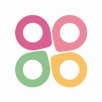 Harch Inc. logo - Similar company to B Market Builder Japan